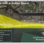 Inlet Hazard Areas at Holden Beach Area