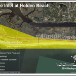 Inlet Hazard Areas